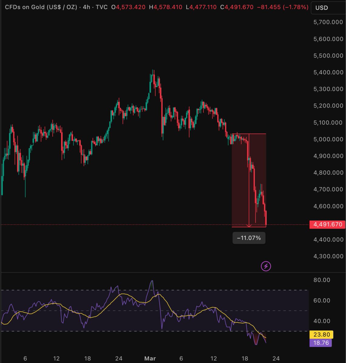 Świat Krypto tweet media