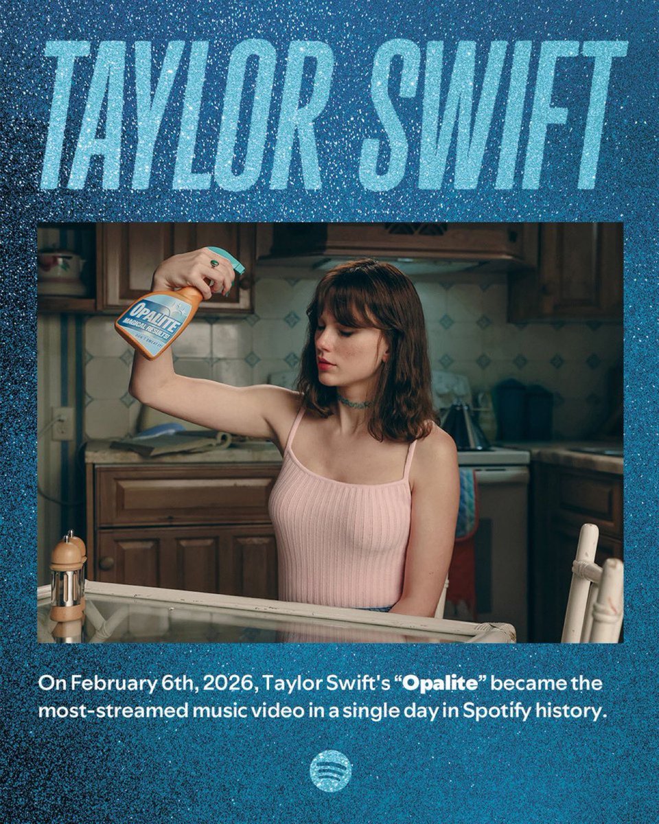 Taylor Swift's "Opalite" continues to hold the all-time record for biggest single day streams for a music video in Spotify history.

For any song of any genre on any day.