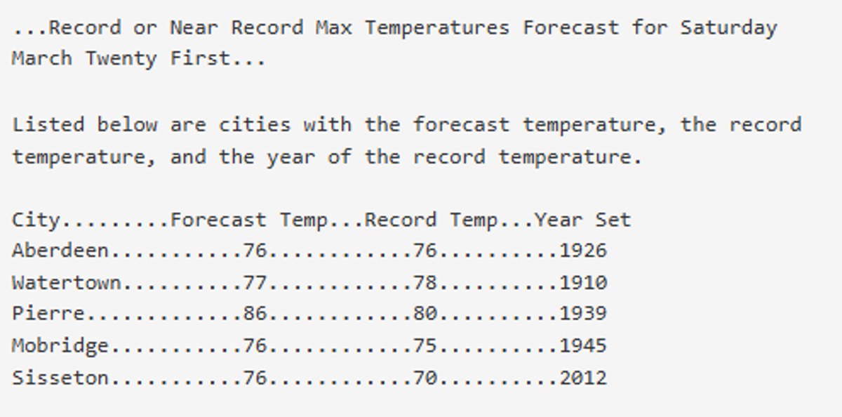 NWS Aberdeen tweet media