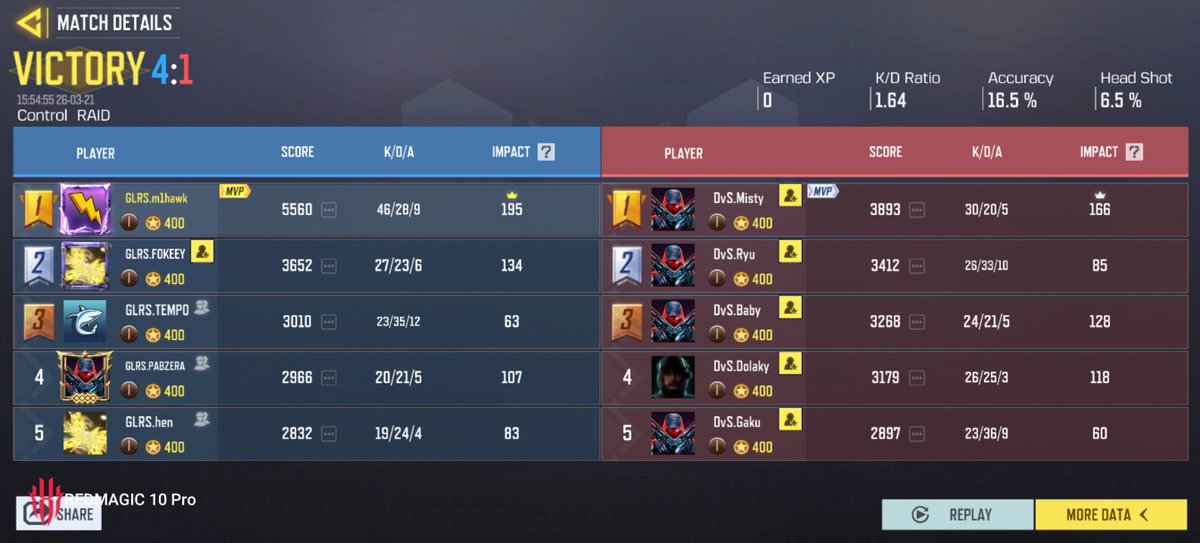 milhack 👌 tweet media