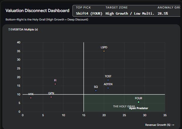 Lazy Compound | Road to #FIRE tweet media
