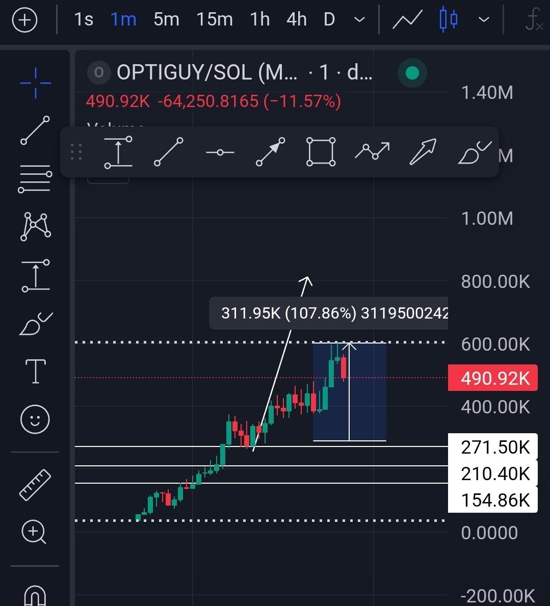 William's Trenches tweet media