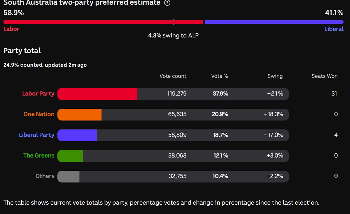 Amir Daftari tweet media