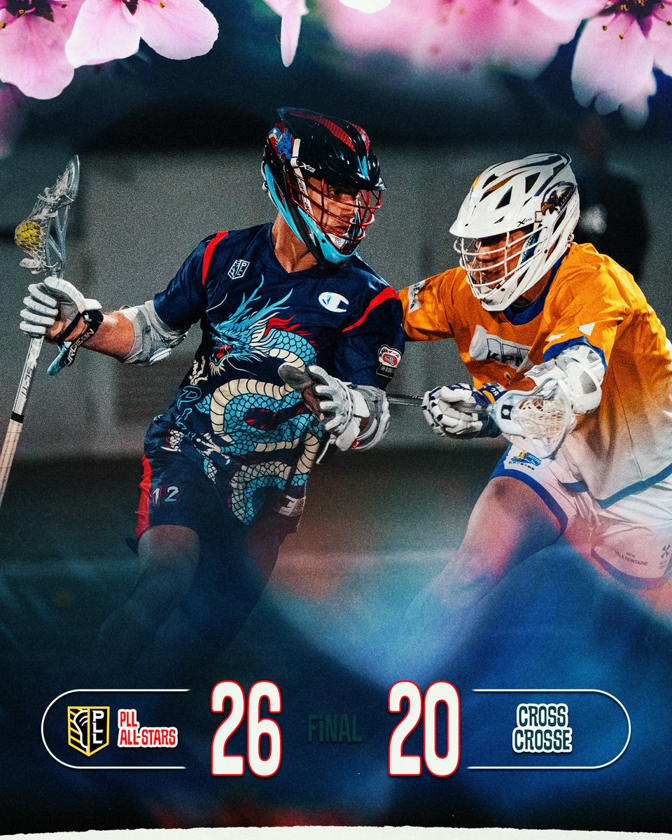 Premier Lacrosse League tweet media