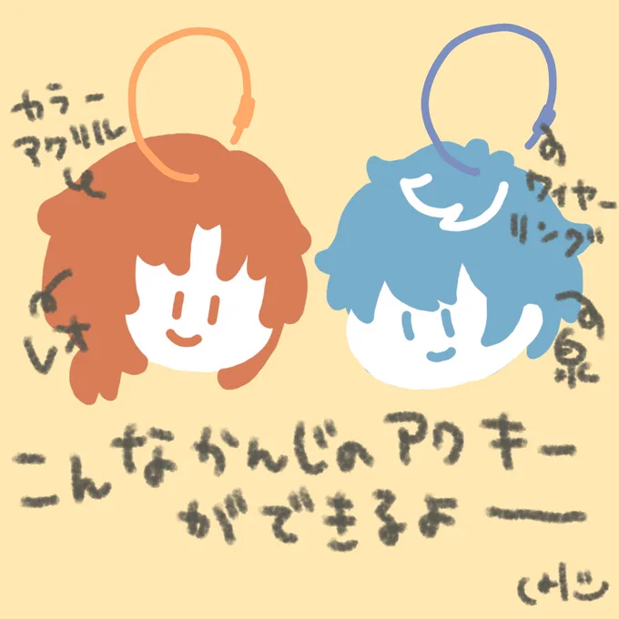5月ライキャに持っていくログ本とグッズの入稿しました〜 今回のグッズはアクキーです