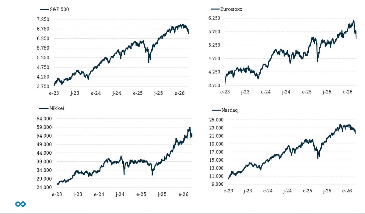 David Cano tweet media