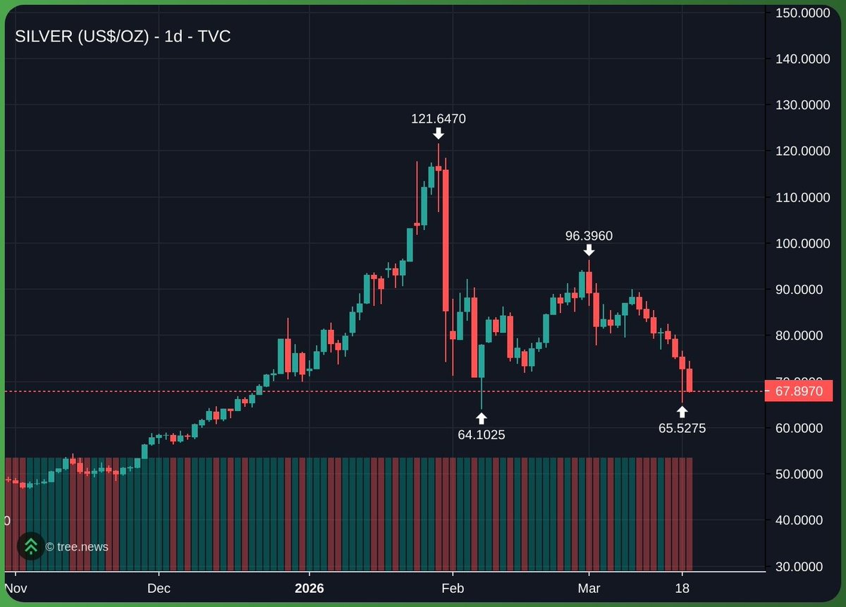 0xMarioNawfal tweet media