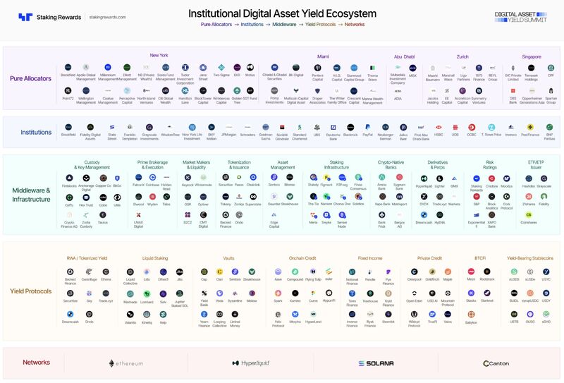 Cyprx Research Lab Official tweet media