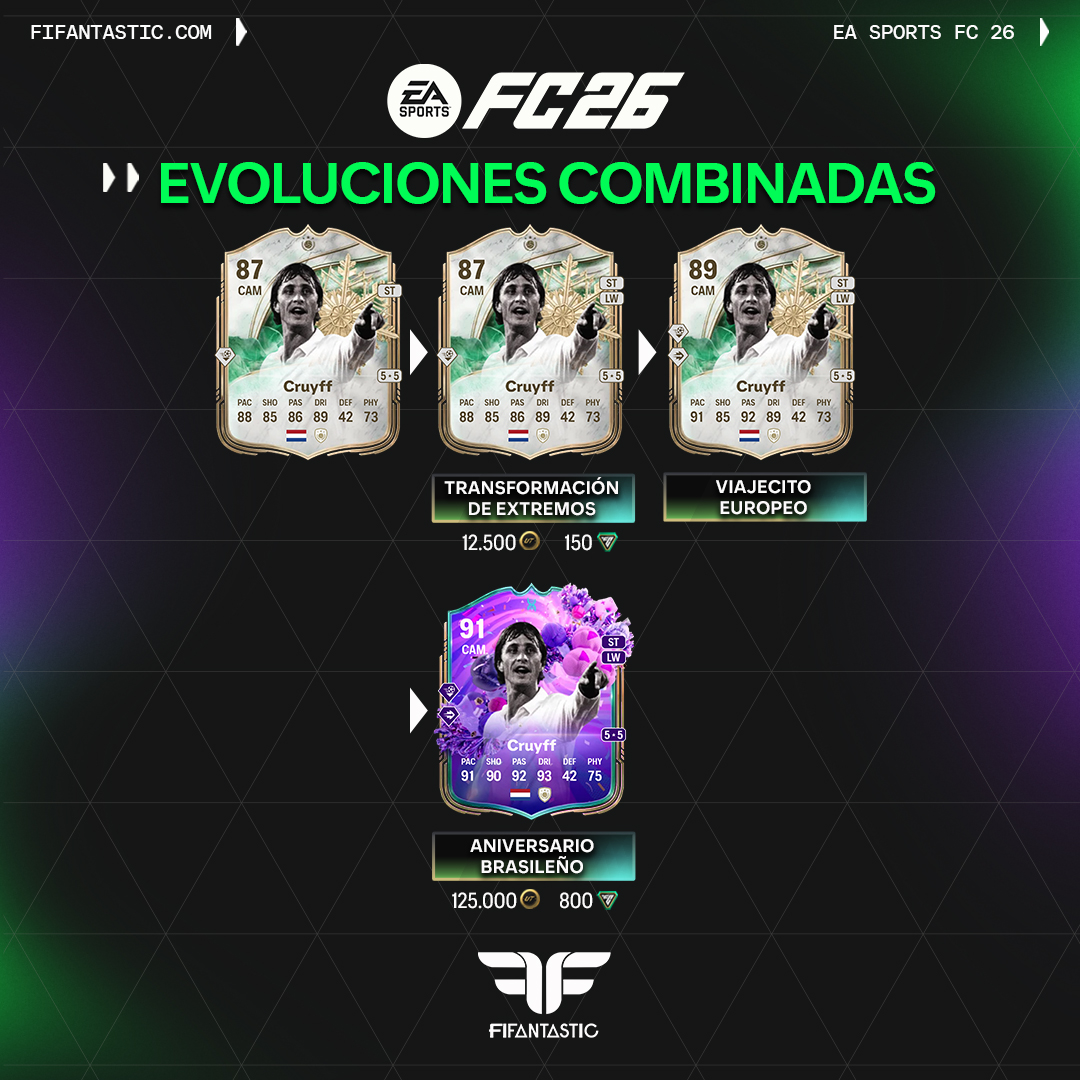 FIFAntastic tweet media