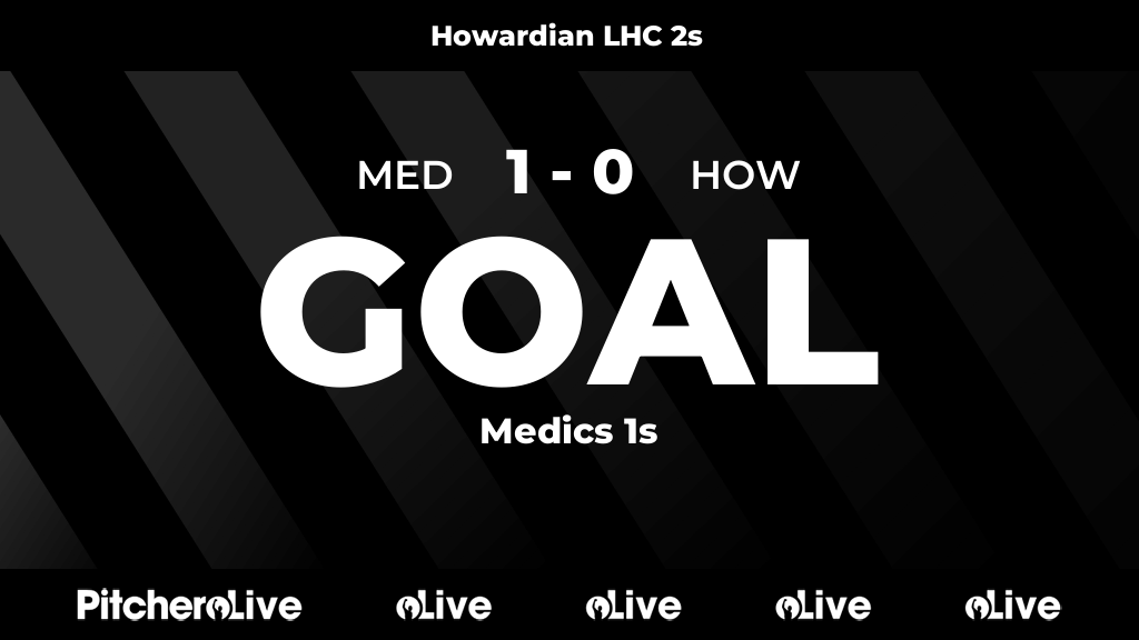 Howardian LHC tweet media