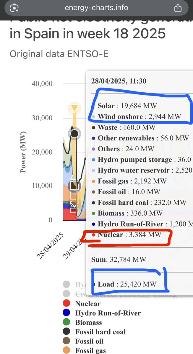 Robert O'Kersevan tweet media
