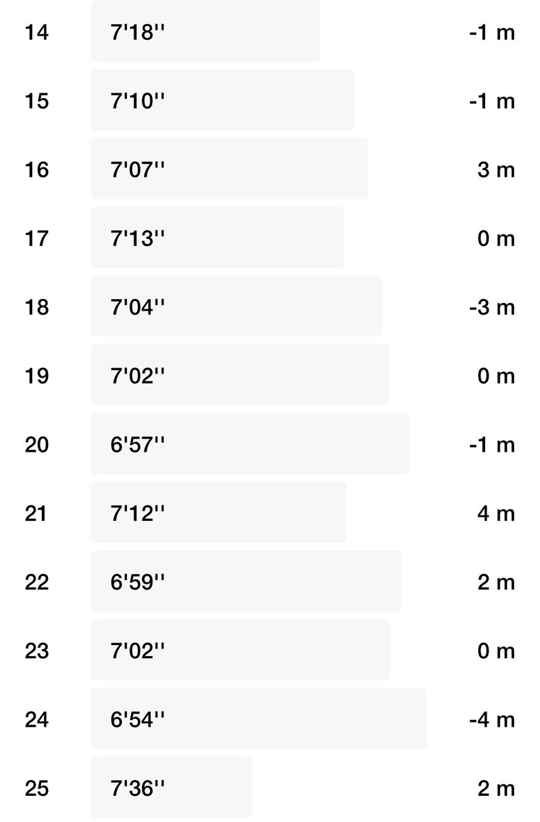 The Running HT tweet media