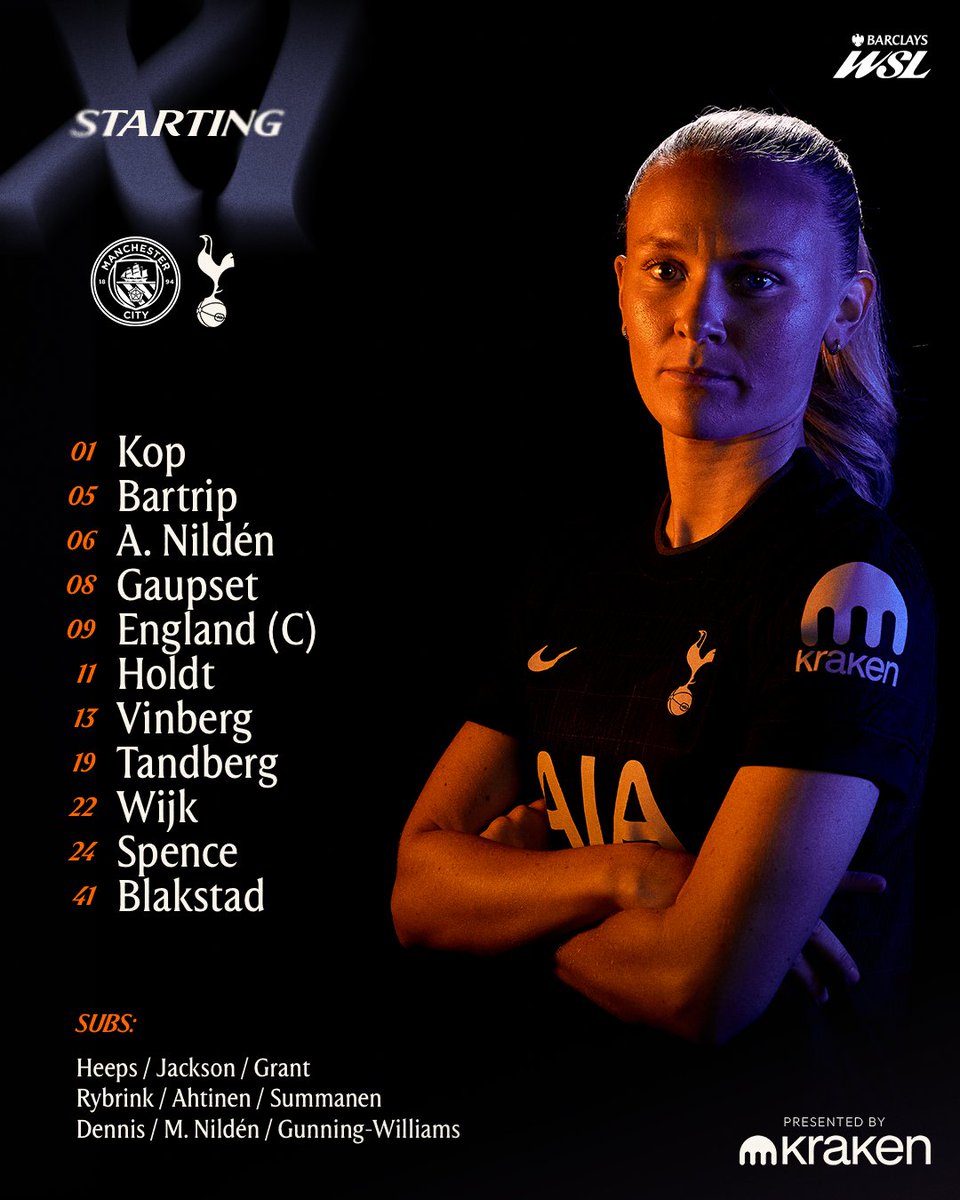 Tottenham Hotspur Women tweet media