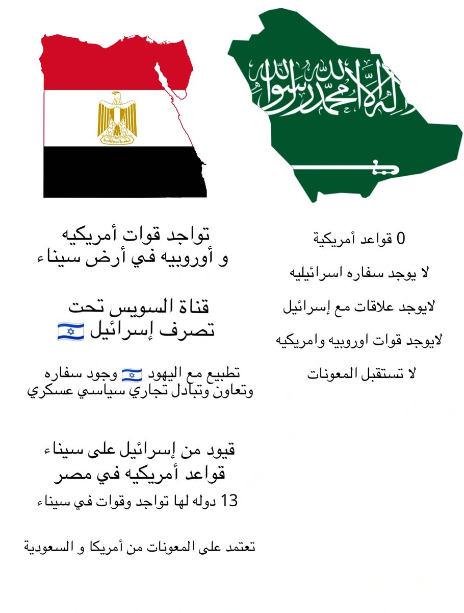 Abdullah🇸🇦 tweet media