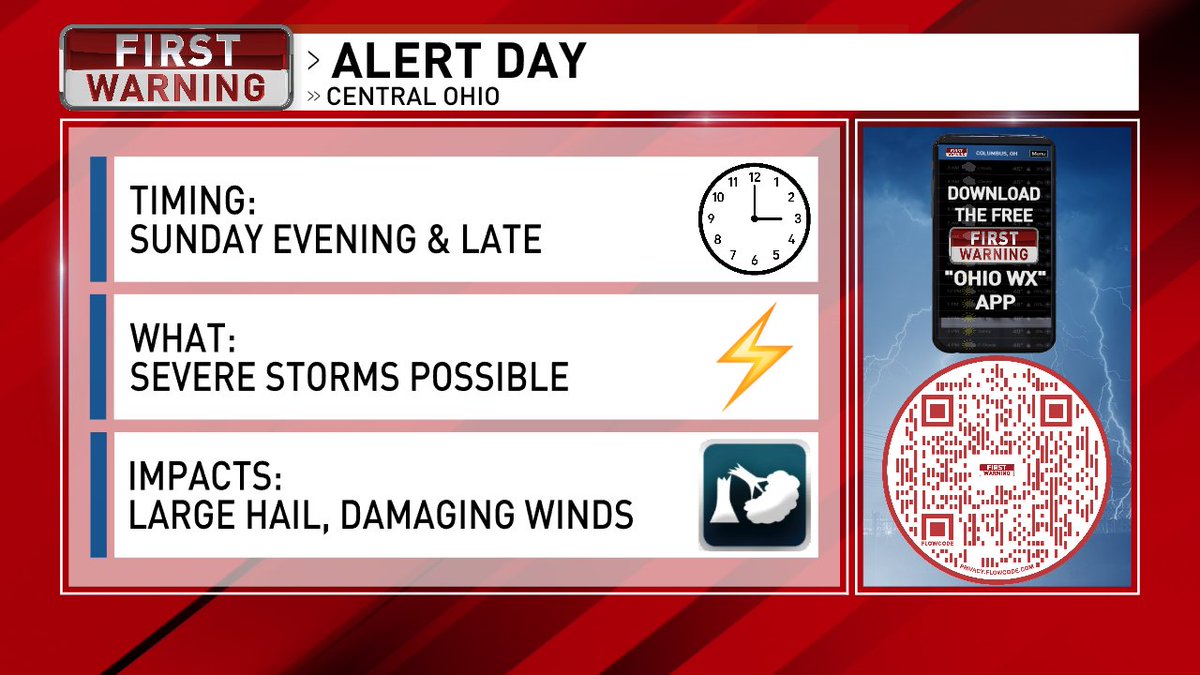 WSYX ABC 6 tweet media