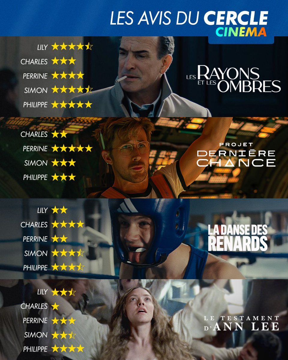 Le Cercle – CANAL+ tweet media