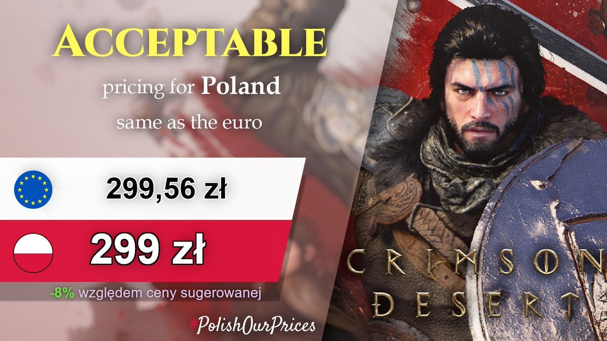 Polish Our Prices tweet media