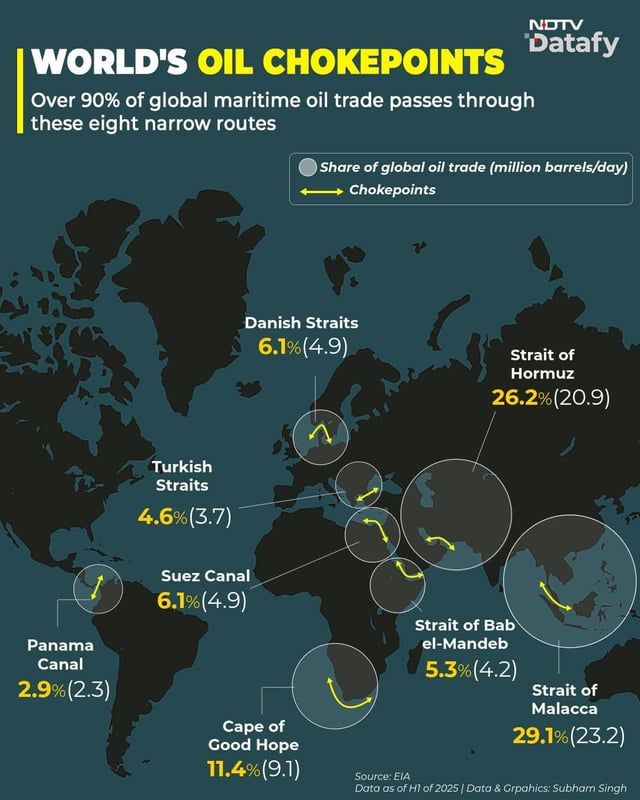 Simon Kuestenmacher tweet media