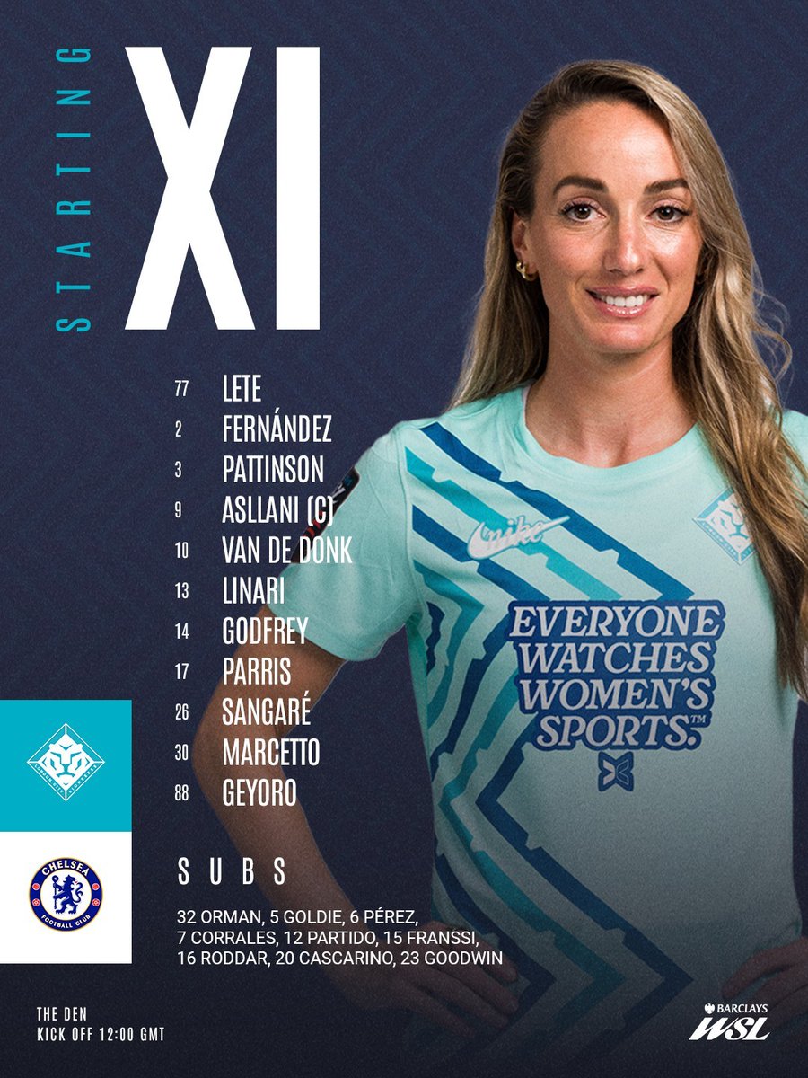 London City Lionesses tweet media