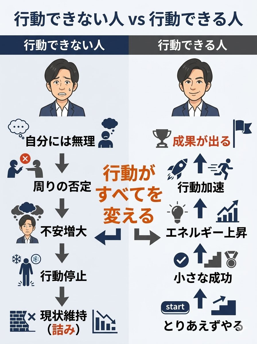 佐藤 聡/ブレインビューティフルステートコンサルタント(コーチ歴10年) tweet media