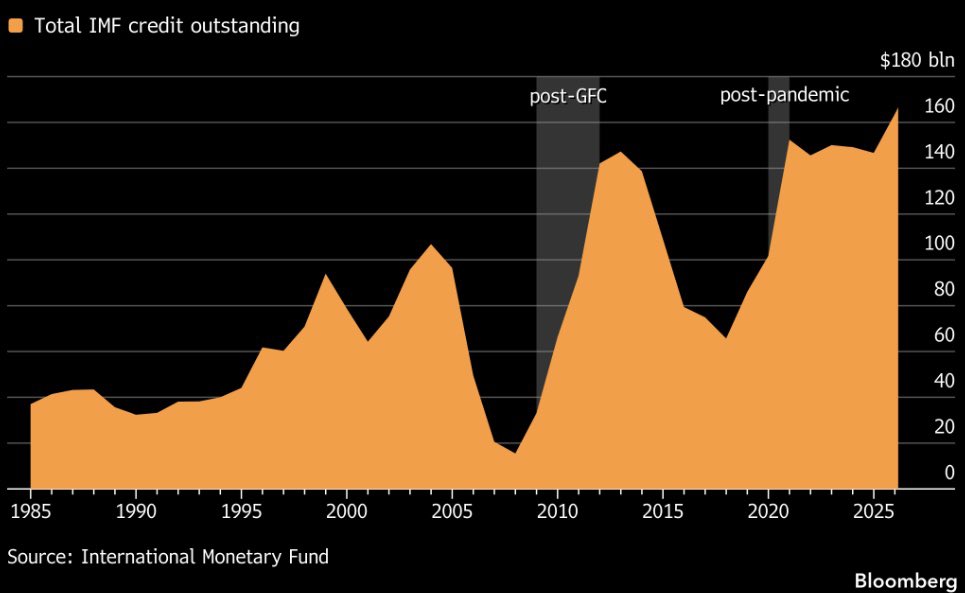 Mario Nawfal tweet media
