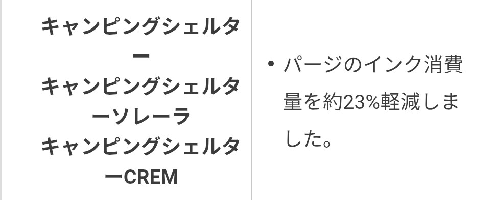 キャンプ強化でかい。
無印でパージ直後にビーコン置くために必要なメインクの数が減ってサブ性積む余裕ができた。