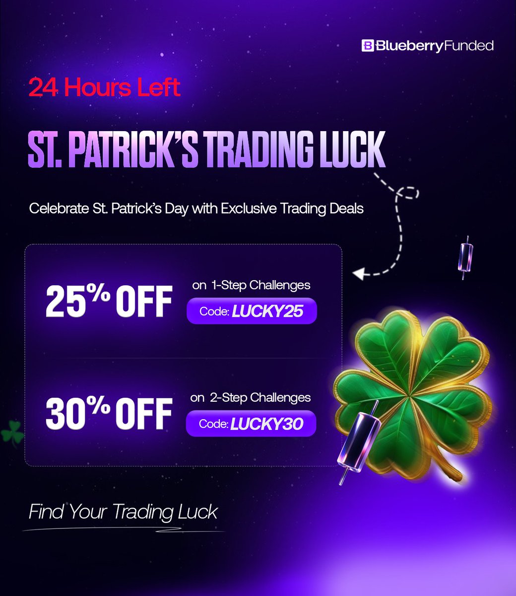 Blueberry Funded tweet media