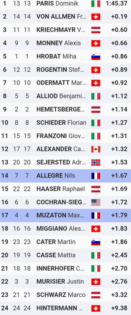 Pierre Marcot tweet media