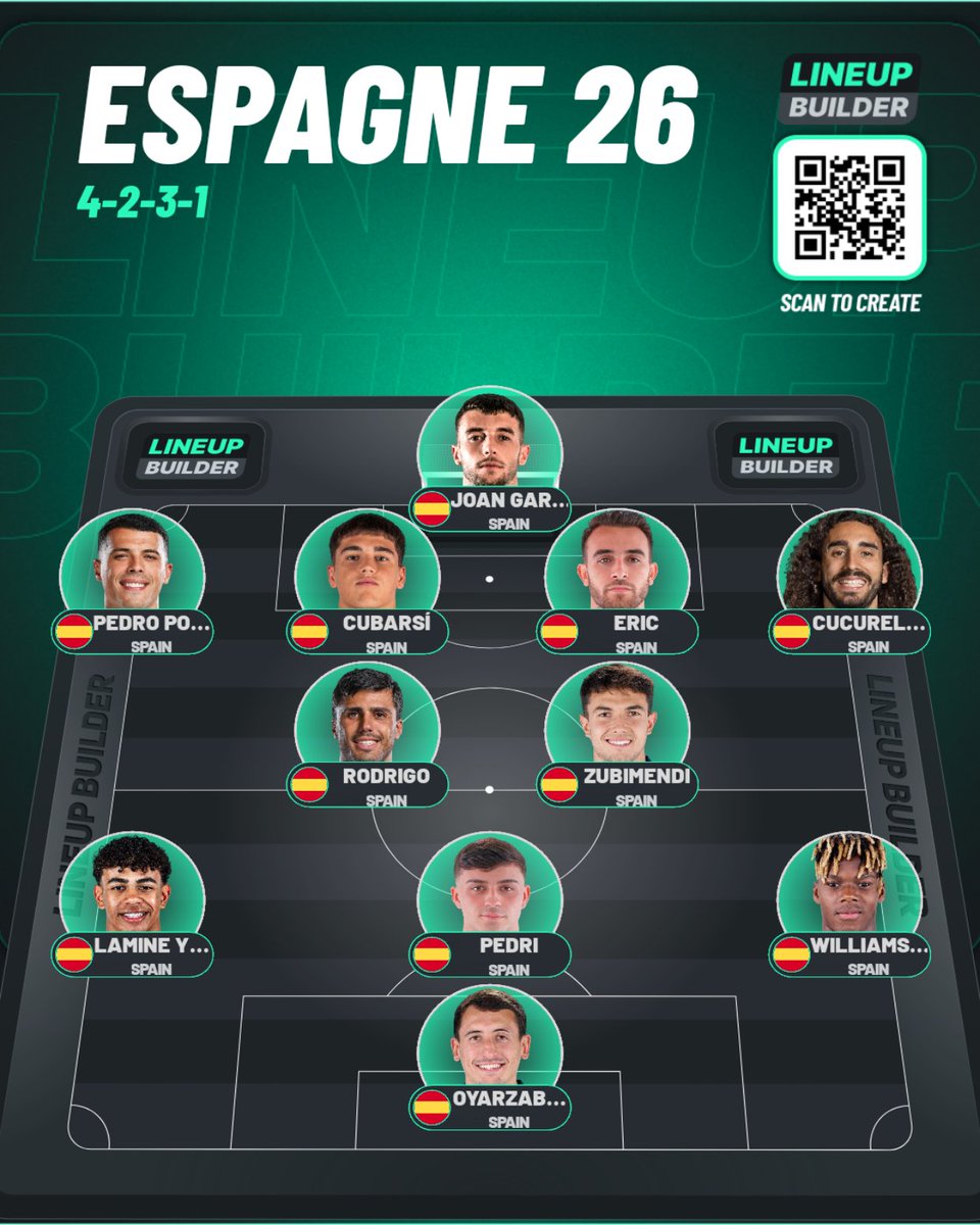 𝕬𝕴𝖅𝕰𝕹 🇸🇳🦅🌊 tweet media