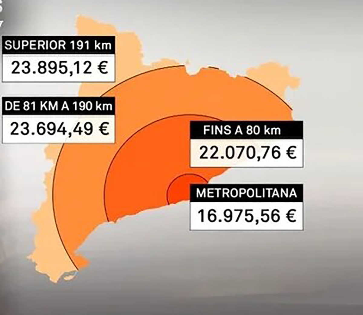 Cansat i fartet em teniu (Eduard Grifau) tweet media