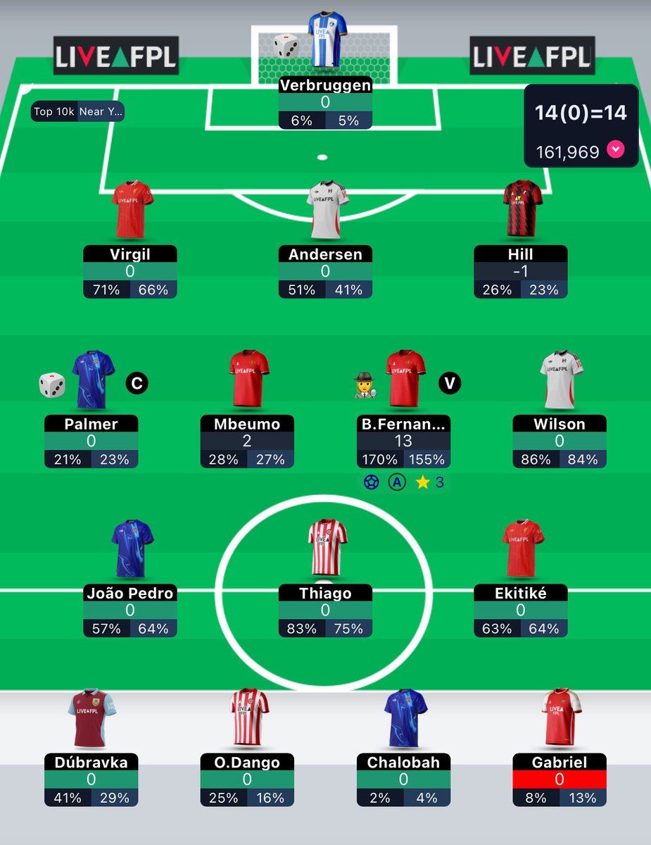 FPL Ask tweet media