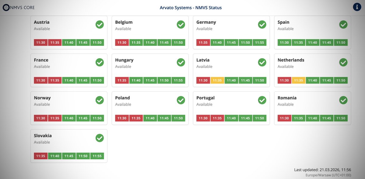 Naczelna Izba Aptekarska tweet media