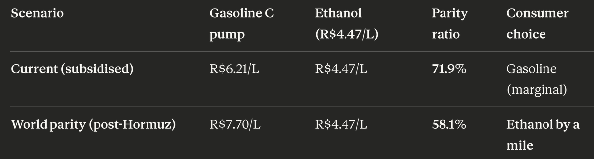 Yet another commodity guy tweet media