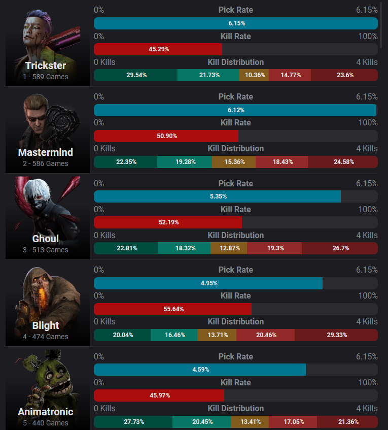 Revvium ~ Trickster Enjoyer tweet media