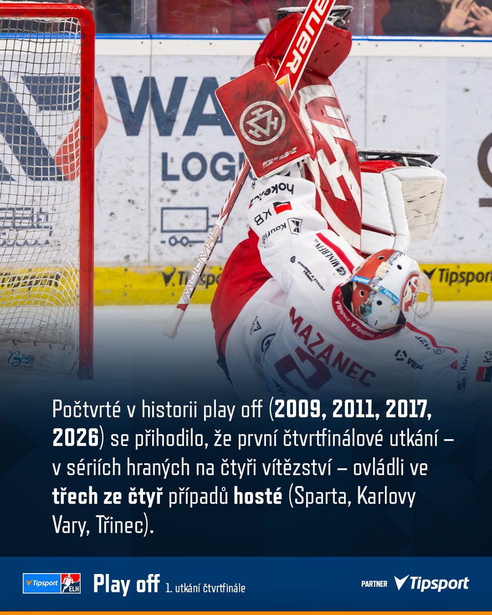 TELH stats tweet media