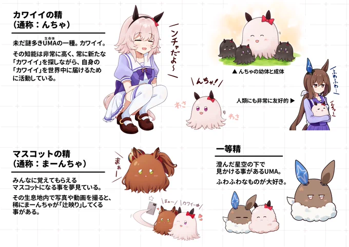 なんやかんやで増えてきたので、現在発見されているUMA娘(○○の精シリーズ)を一気に紹介!

あなたのお気に入りはどの子かな? 