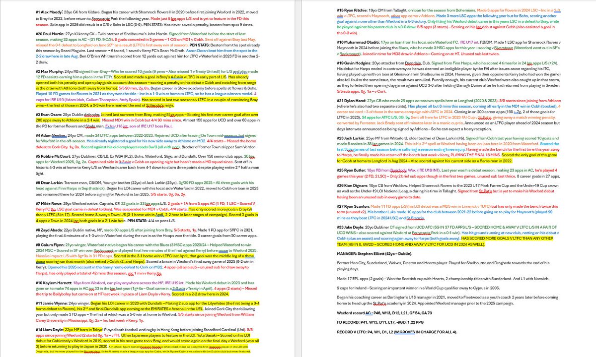 Kieran Burke 🏇⚽🎙️🎱 tweet media