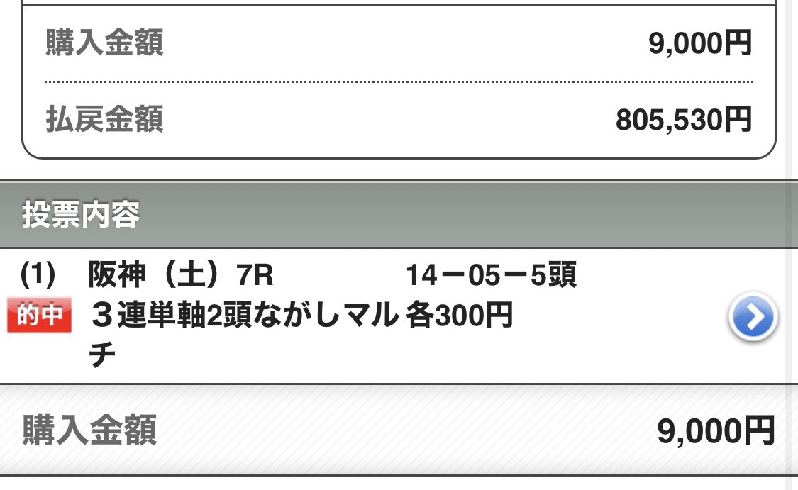 222ayaneru's tweet photo. 明日の阪神大賞典DAYの阪神予想
 ︎︎
有料記事含めて
「全て無料公開して欲しい人」
リポスト♻️いいね❤️をお願いします！
 ︎︎
後悔はさせません😎
土曜中央も結果を残した！
先週同様に日曜阪神も結果を残すのみ👊🏻
 ︎︎
👇先週の阪神予想は文句なしの爆勝ち🥰
◎(29.8倍)🥇
◎(3.1倍)🥇
4R◎☆○完璧🎯86,360円
11R【究極】○▲◎完全完璧🎯
12R▲◎○完全完璧🎯
 ︎︎
3/21
◎(3.9倍)🥇
◎(2.5倍)🥇
◎(3.4倍)🥇
◎(1.3倍)🥇
◎(1.7倍)🥇
1R◎☆○完璧🎯11,150円
2Rー◎▲ワイド🎯
2R◎☆▲4,950円
3R◎○☆完璧🎯11,570円
3Rー◎○ワイド🎯
4R◎ー○ワイド🎯
5R○▲◎完全完璧🎯32,150円
6R◎☆▲3,690円
8R○◎ーワイド🎯
9R☆☆◎18,210円
12Rー○◎ワイド🎯
他多数