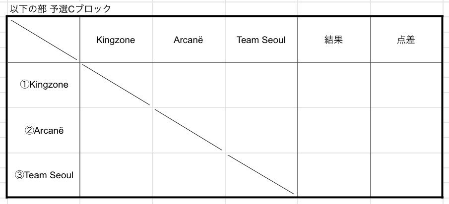 オリオン座杯 tweet media