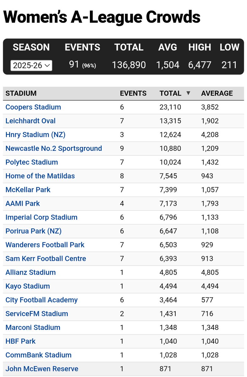Michael G. tweet media