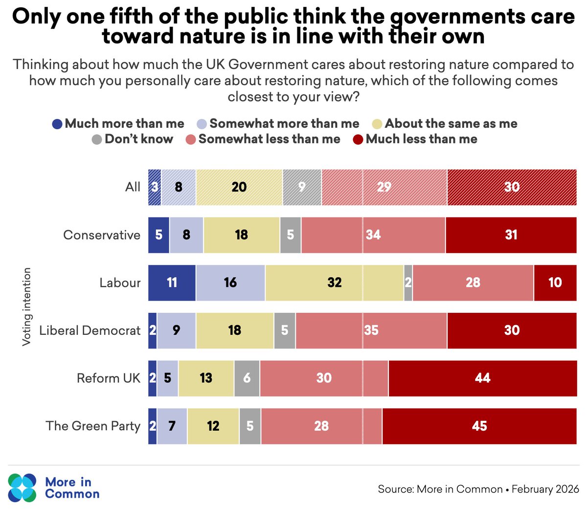 Luke Tryl tweet media
