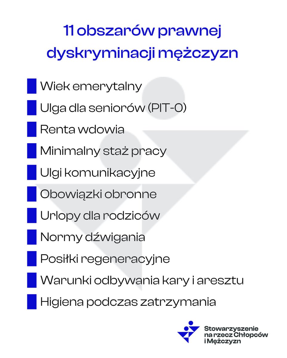 Stowarzyszenie na rzecz Chłopców i Mężczyzn tweet media