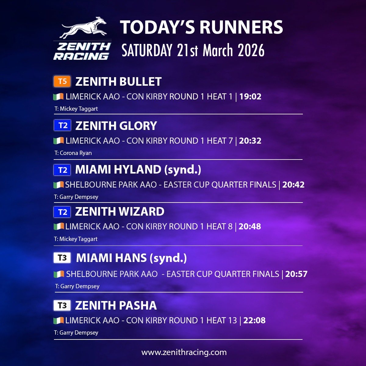 Zenith Racing tweet media