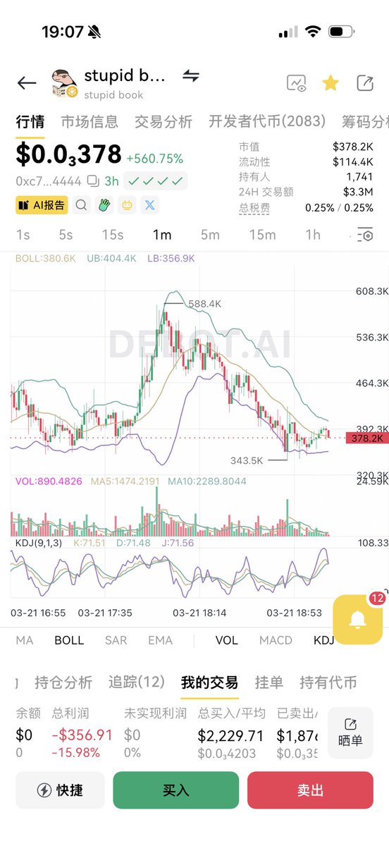 CryptoCat|猫姐🐈 tweet media