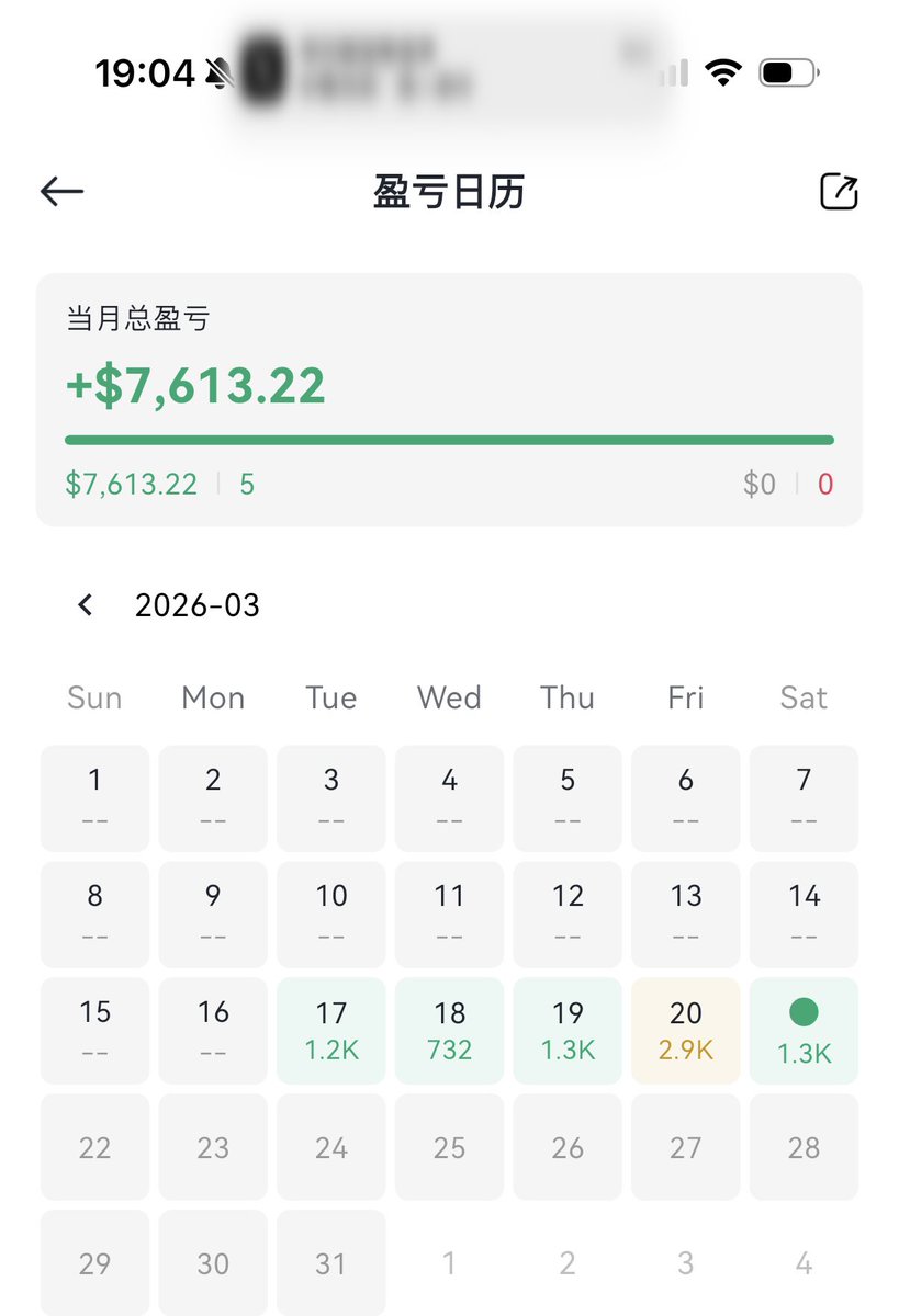 CryptoCat|猫姐🐈 tweet media