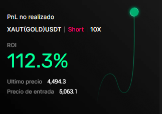 Ciarnor || Análisis & Trading crypto tweet media