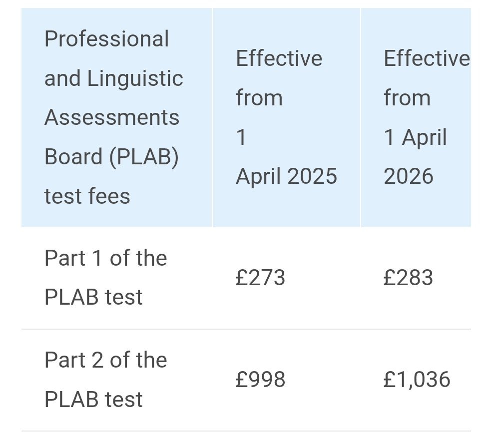 Partha S Kar 🇮🇳🇬🇧🏏🎥 tweet media