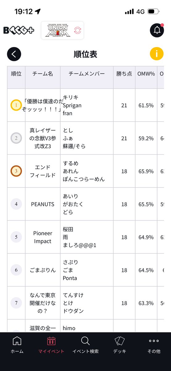 Sprigan@酒場 tweet media