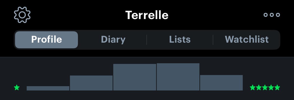 TG✨🇯🇲 tweet media