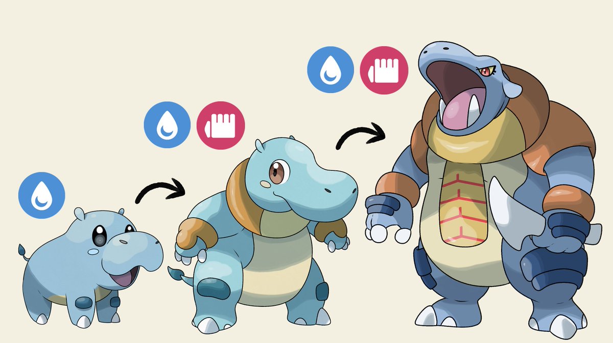 Harambe | COMISIONES ABIERTAS 🟢 tweet media